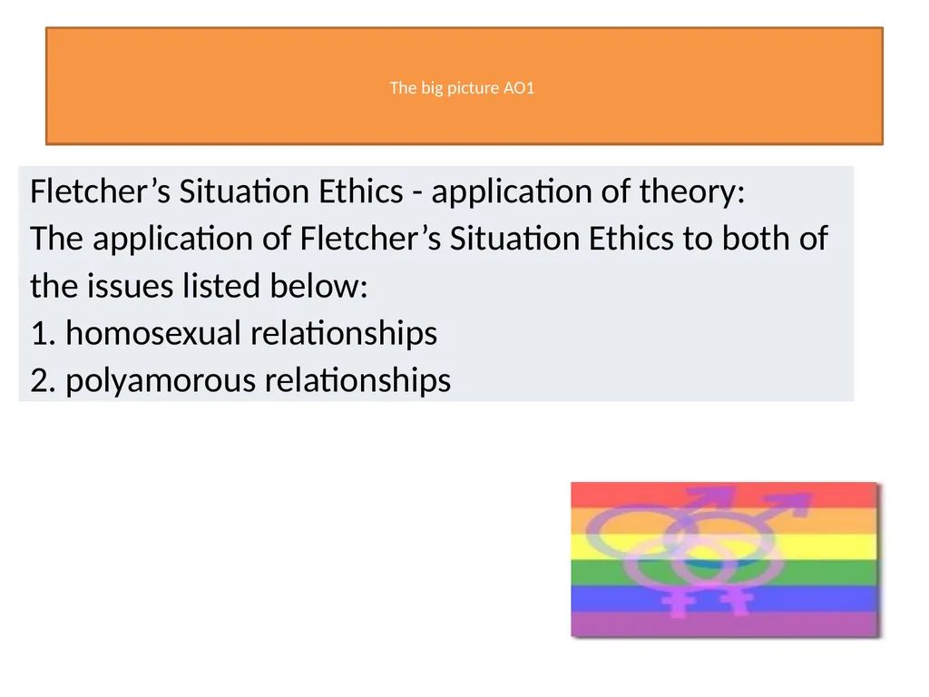 Situation Ethics Recap What do the pictures - slide 7 of 33