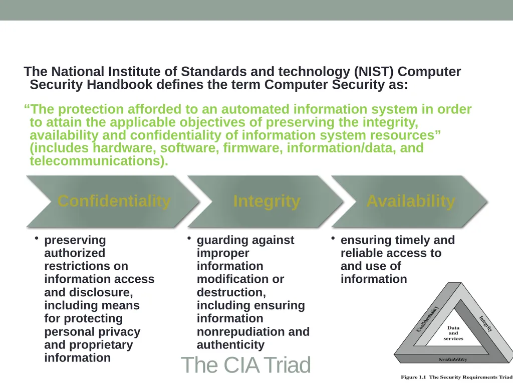 Security in Computing, Fifth Edition Chapter 1: - slide 12 of 32