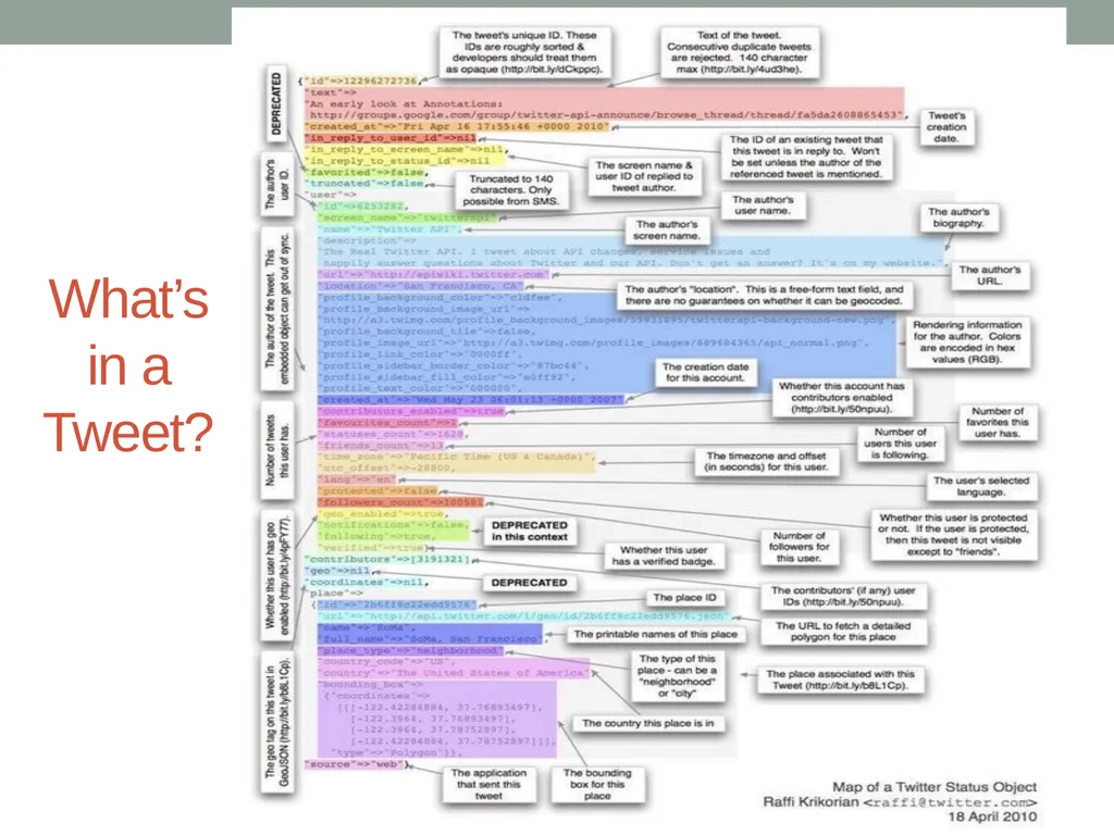 Security in Computing, Fifth Edition Chapter 1: - slide 5 of 32