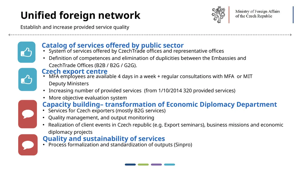1  Trends in Economic Diplomacy in the Czech - slide 13 of 30