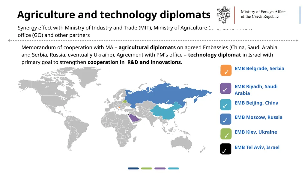 1  Trends in Economic Diplomacy in the Czech - slide 15 of 30