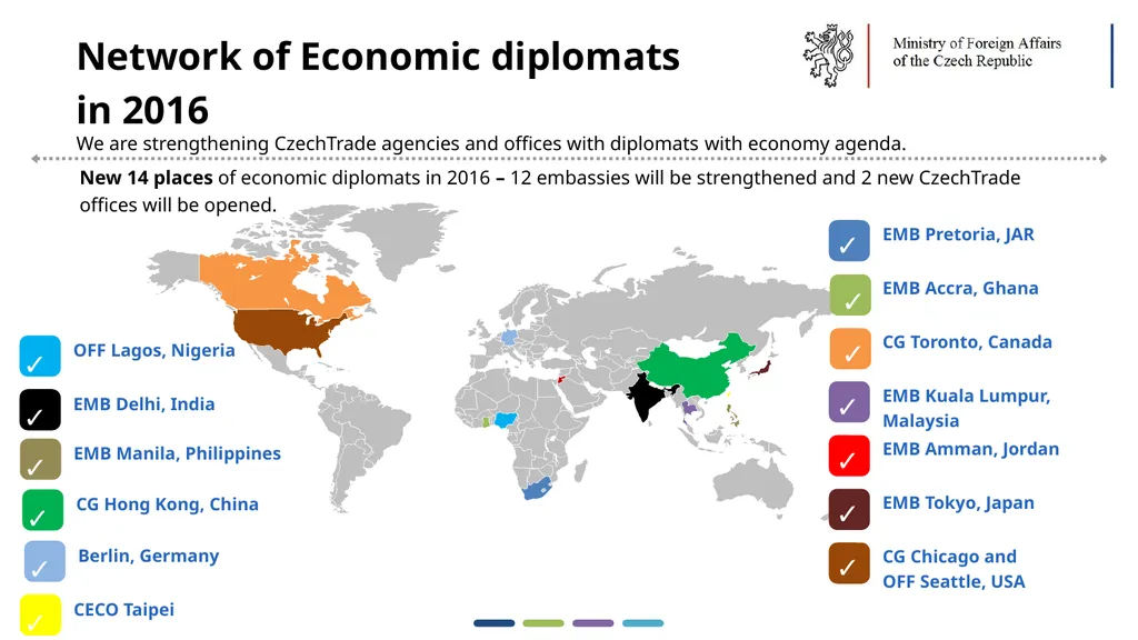 1  Trends in Economic Diplomacy in the Czech - slide 16 of 30