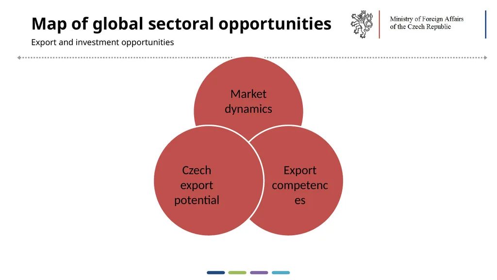 1  Trends in Economic Diplomacy in the Czech - slide 18 of 30