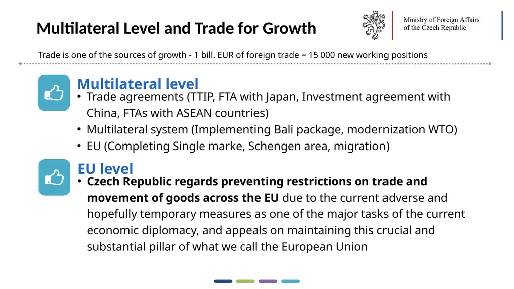 1  Trends in Economic Diplomacy in the Czech - slide 4 of 30