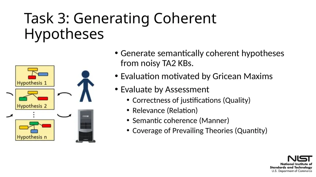 Overview of the Streaming Multimedia Knowledge - slide 11 of 48