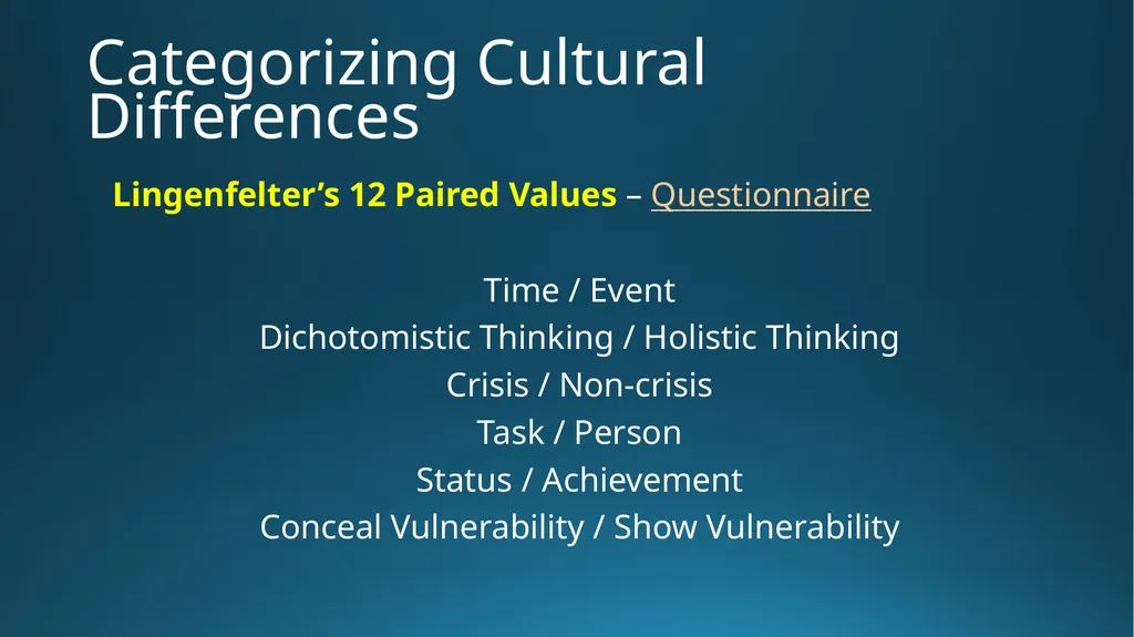 Multicultural Teaming Workshop Russia Area - slide 19 of 37