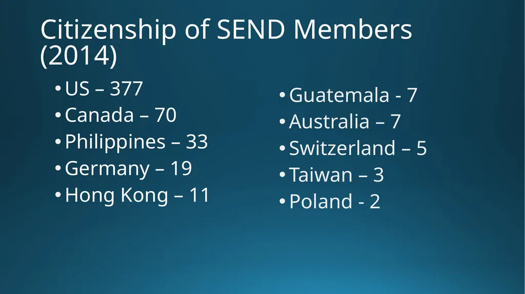 Multicultural Teaming Workshop Russia Area - slide 9 of 37