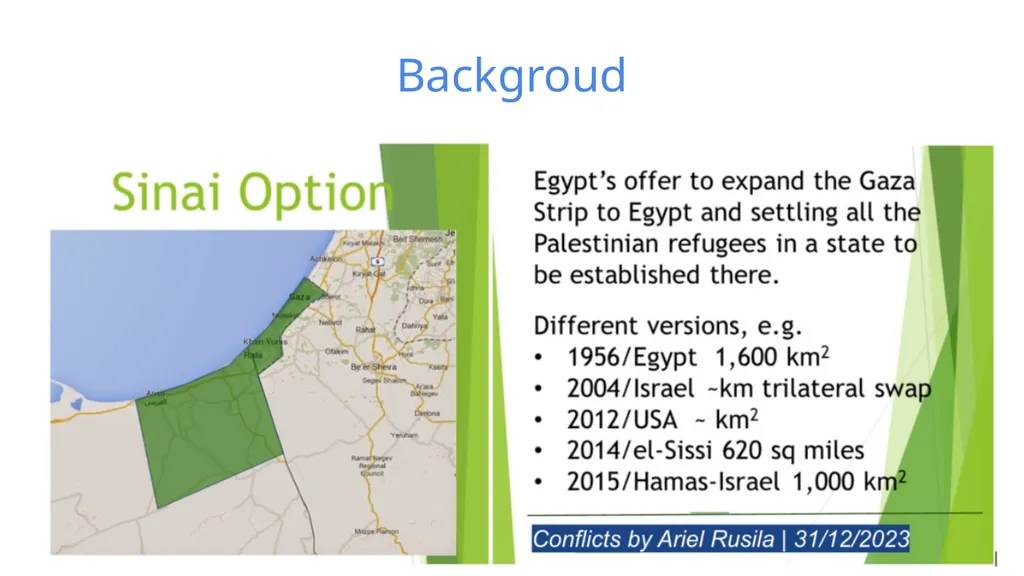 A Day After the Gaza War by Ariel Rusila Backgroud - slide 2 of 10