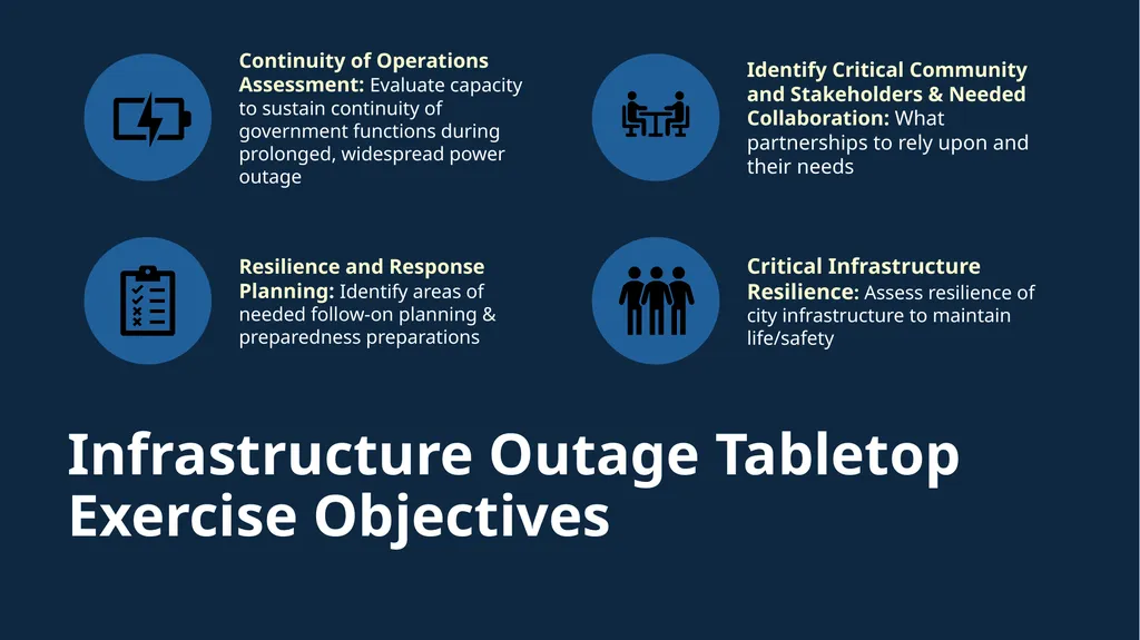 Critical Infrastructure Outage –Tabletop Exercise - slide 3 of 13