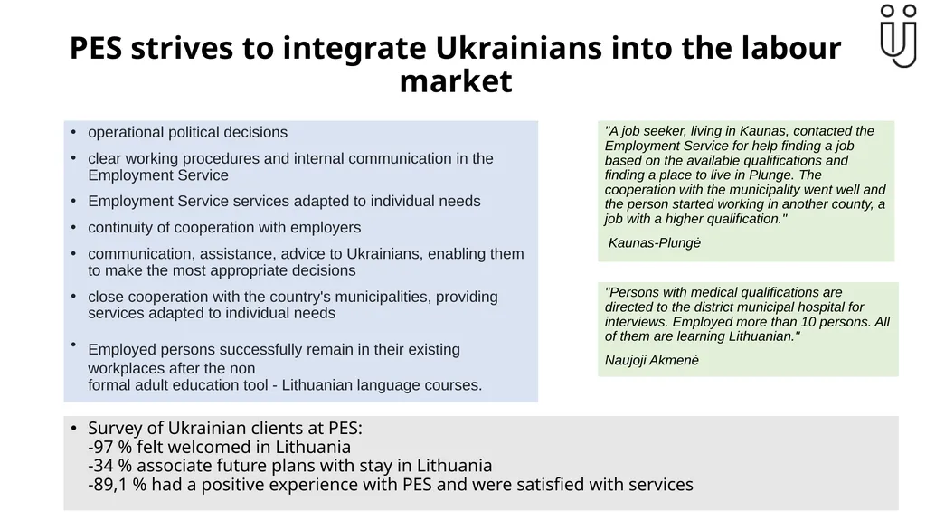 Ukrainian refugees' integration into Lithuanian - slide 7 of 8