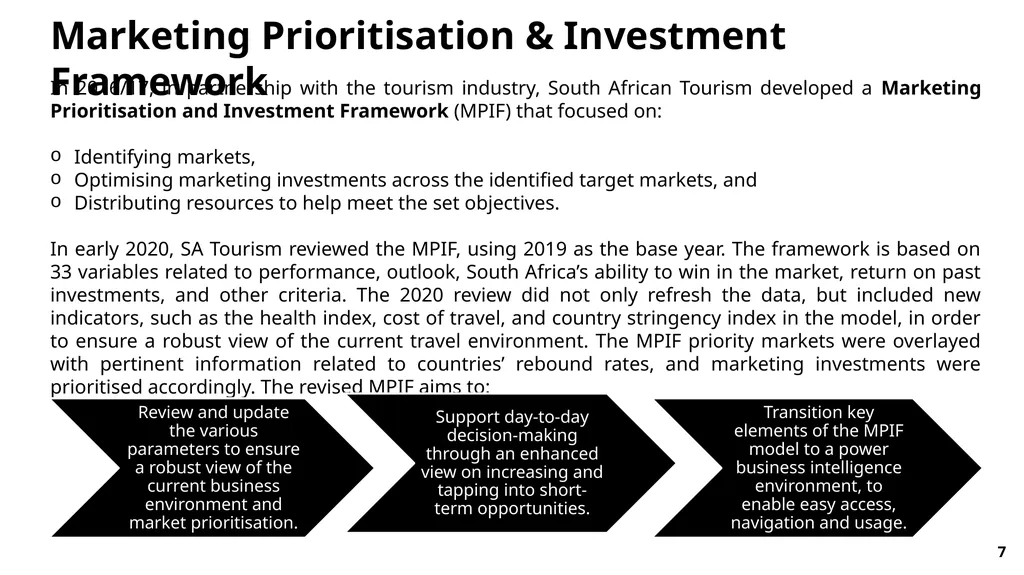 FY23/24 Annual Performance Plan Presentation to - slide 7 of 49