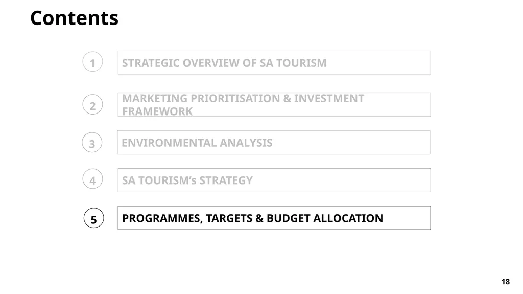FY23/24 Annual Performance Plan Presentation to - slide 18 of 49