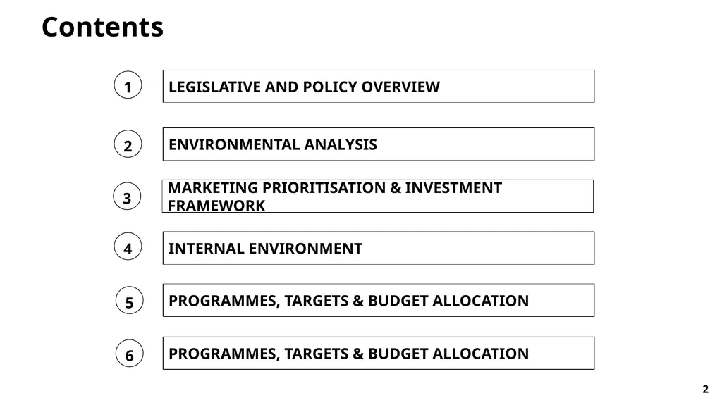 FY23/24 Annual Performance Plan Presentation to - slide 2 of 49