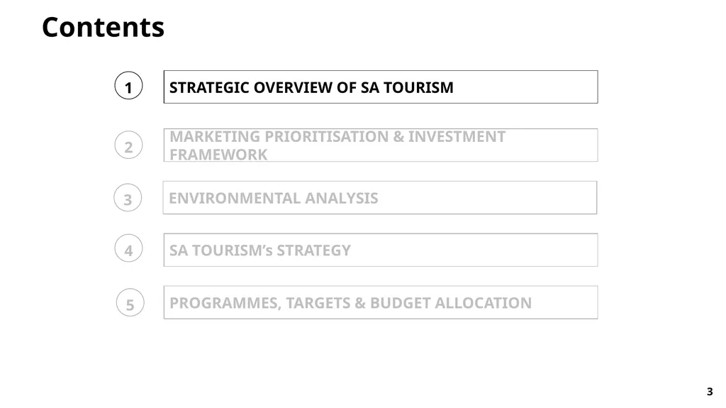 FY23/24 Annual Performance Plan Presentation to - slide 3 of 49