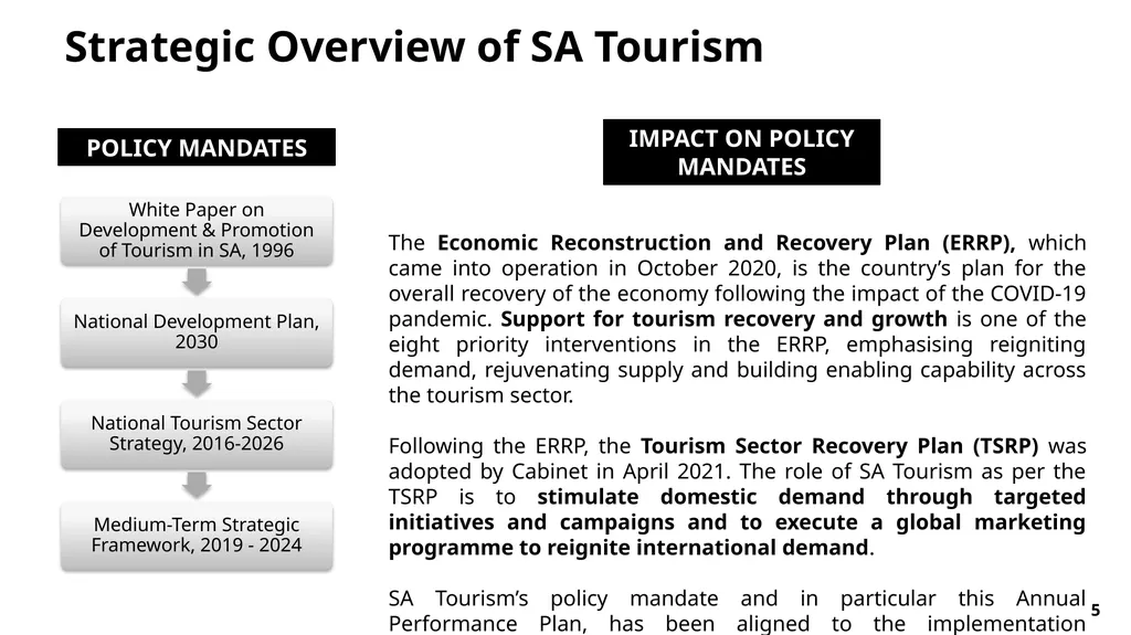 FY23/24 Annual Performance Plan Presentation to - slide 5 of 49