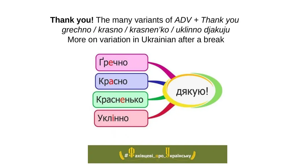 Ukrainian grammar against Slavic and typological - slide 53 of 53
