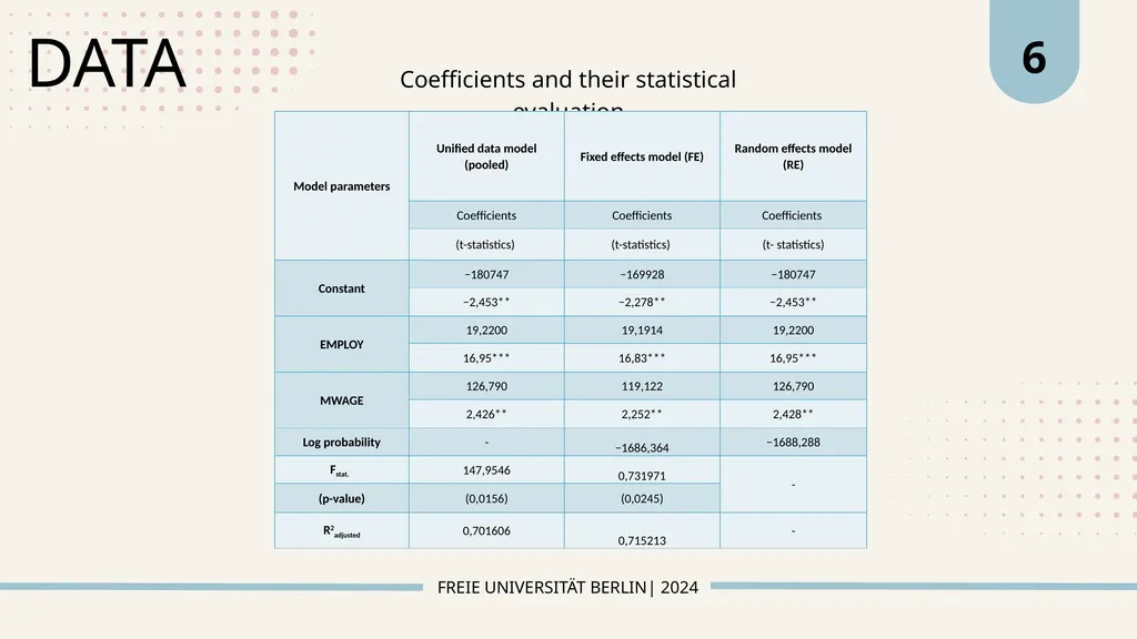 EU MIGRATION POLICY IN THE CONTEXT OF - slide 7 of 9