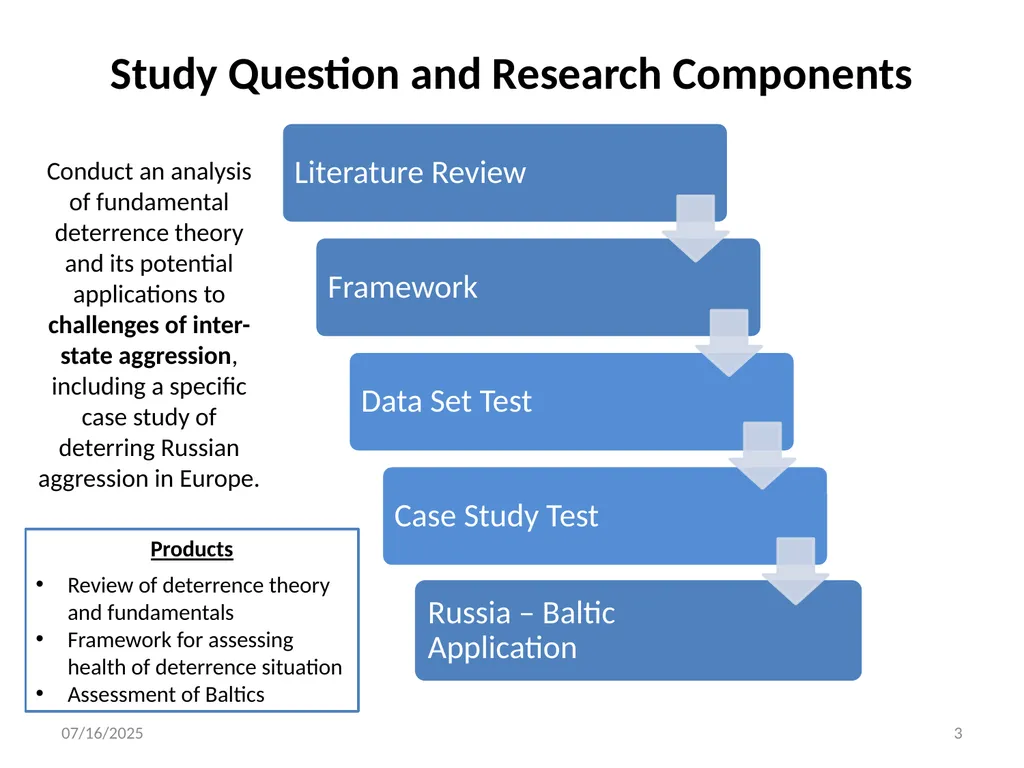 WHAT DETERS AND WHY 1 12/6/2018 Assessing - slide 3 of 14