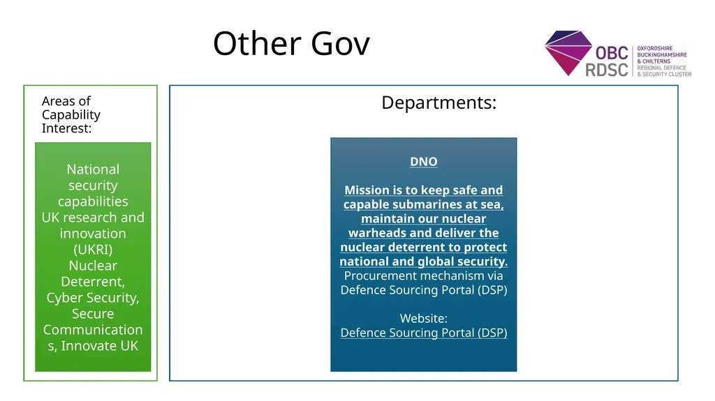 www.obcrdsc.co.uk UK Defence and Security - slide 17 of 20