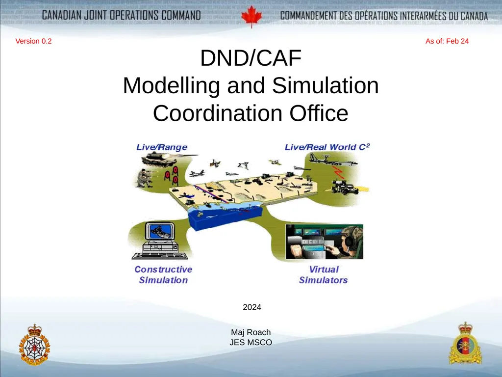 DND/CAF Modelling and Simulation Coordination - slide 1 of 6