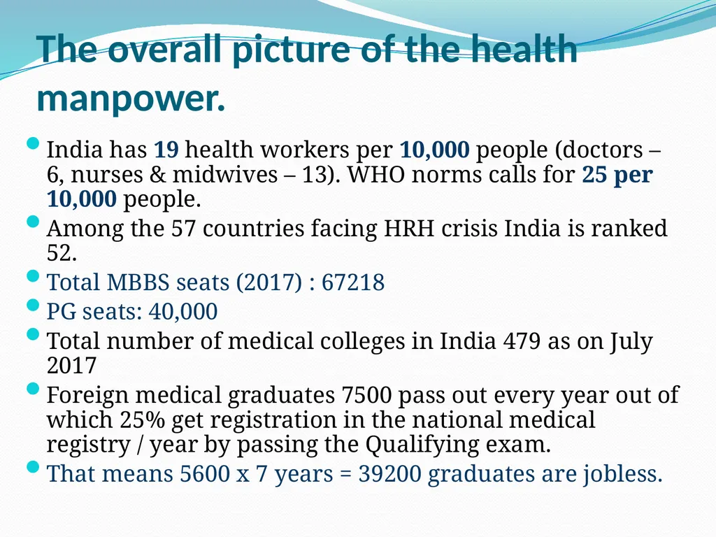 RURAL HEALTH - INDIA Dr. A. MARTHANDA PILLAI PAST - slide 5 of 46