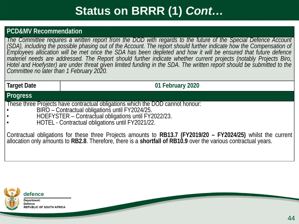 Presentation to the PCD&MV 26 February 2020 - slide 44 of 63