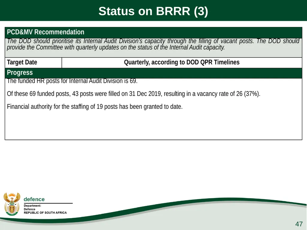 Presentation to the PCD&MV 26 February 2020 - slide 47 of 63