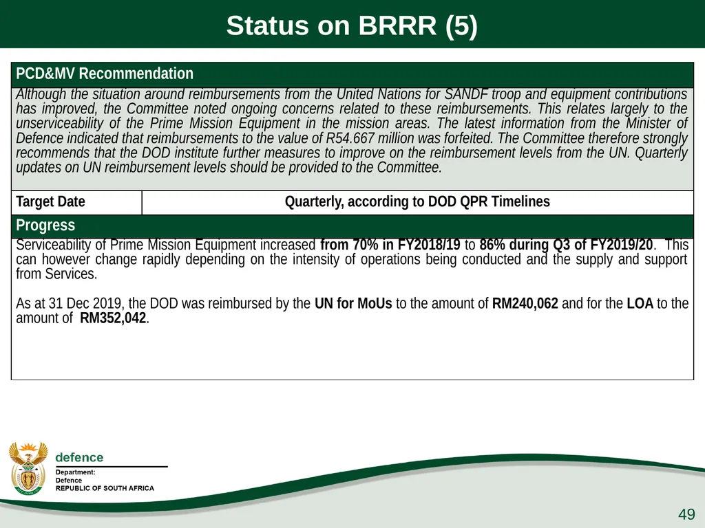Presentation to the PCD&MV 26 February 2020 - slide 49 of 63