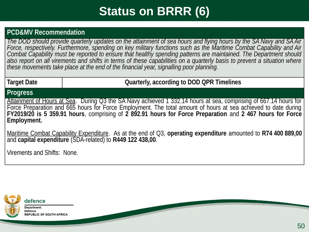 Presentation to the PCD&MV 26 February 2020 - slide 50 of 63