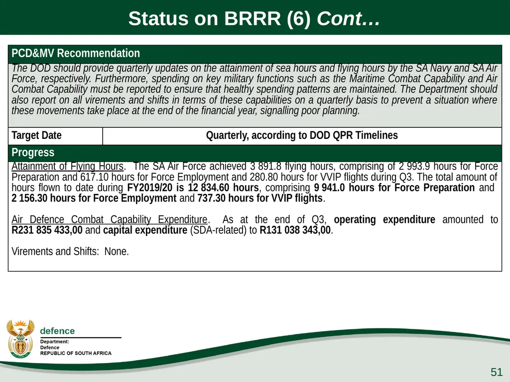 Presentation to the PCD&MV 26 February 2020 - slide 51 of 63