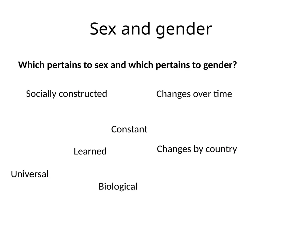 Mainstreaming Gender in Professional Military - slide 9 of 23