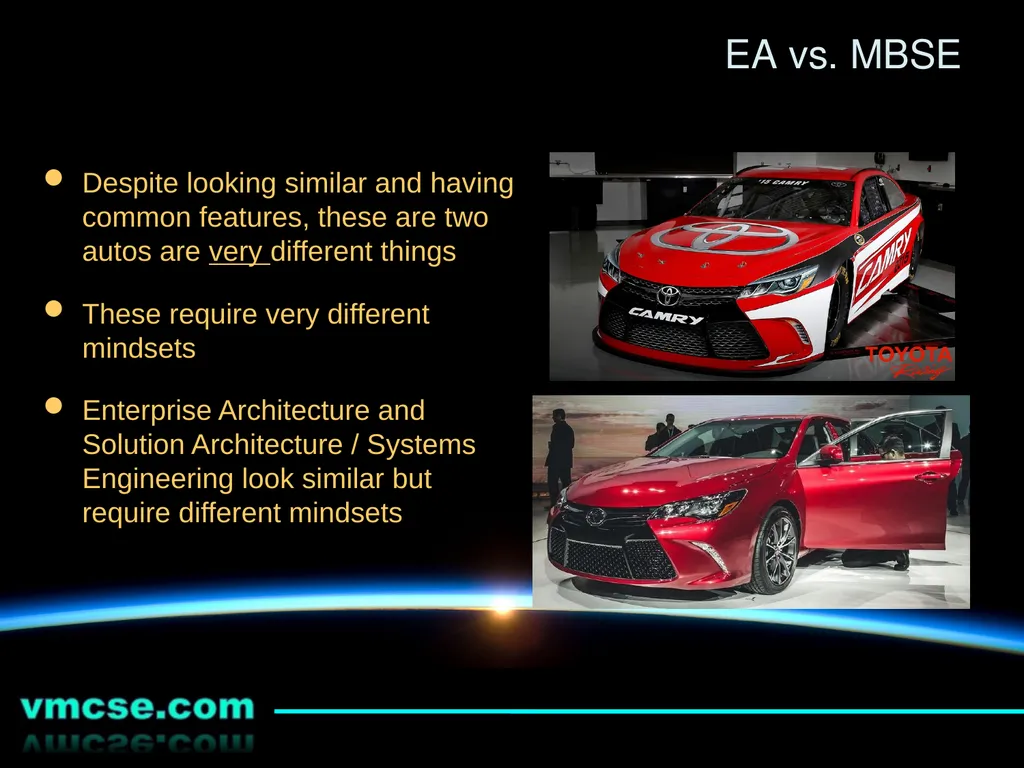 An Introduction to the Unified Architecture - slide 5 of 24
