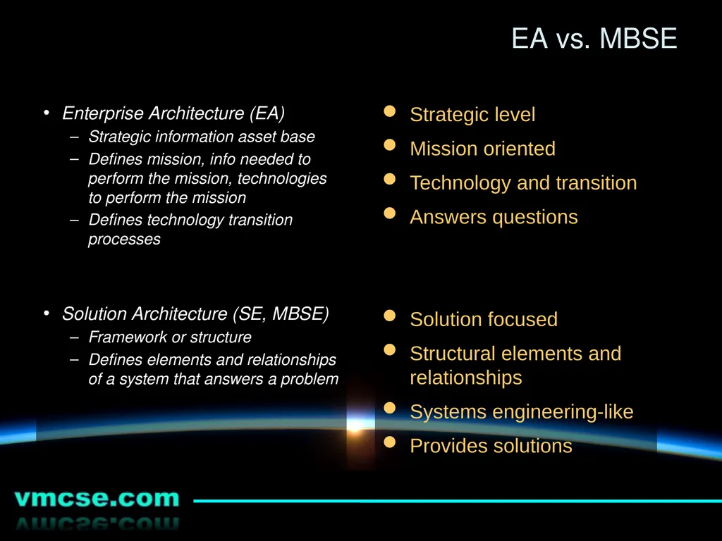An Introduction to the Unified Architecture - slide 6 of 24