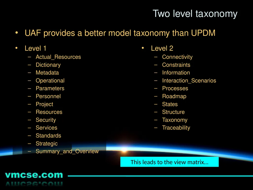 An Introduction to the Unified Architecture - slide 12 of 24