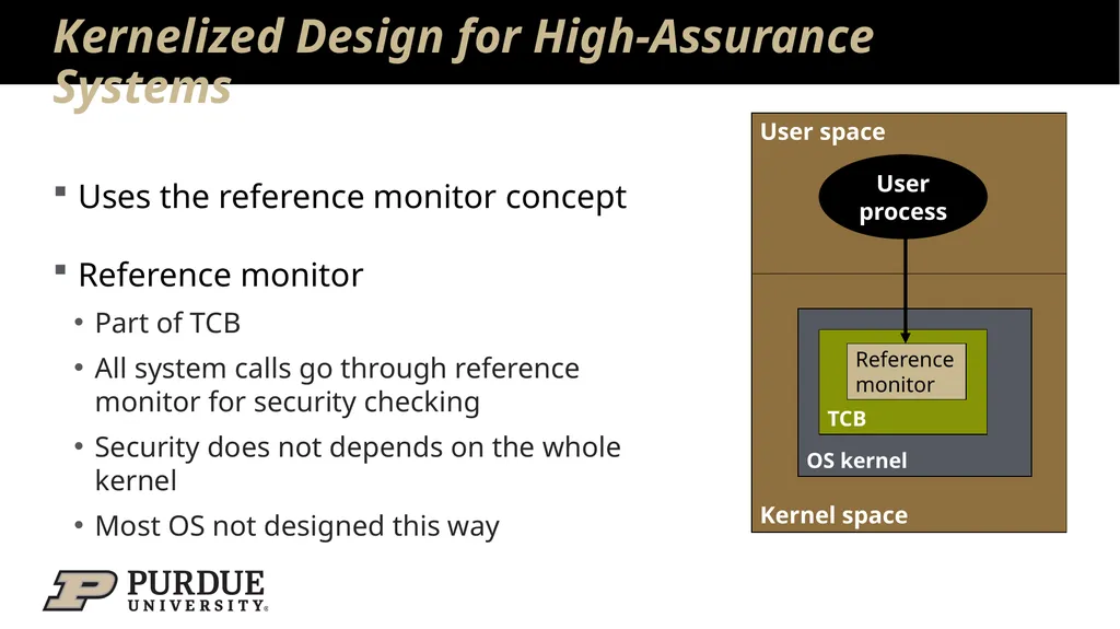 Data Security and Privacy Week 3: Security Models: - slide 40 of 89