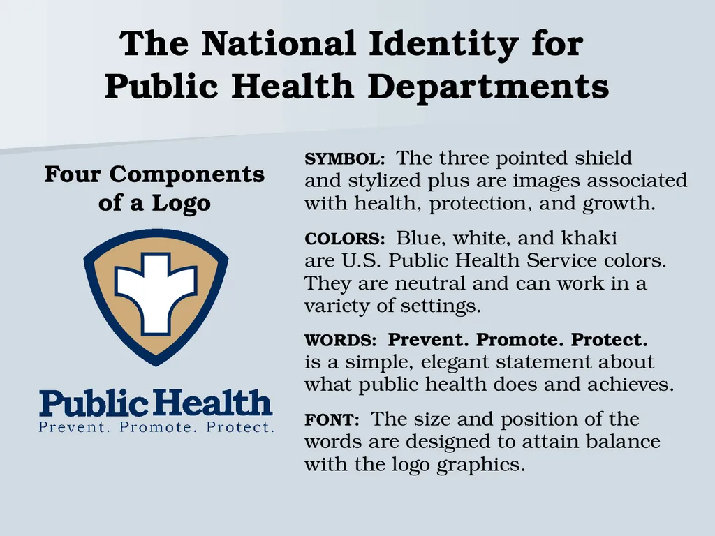The National Identity for Public Health - slide 6 of 11