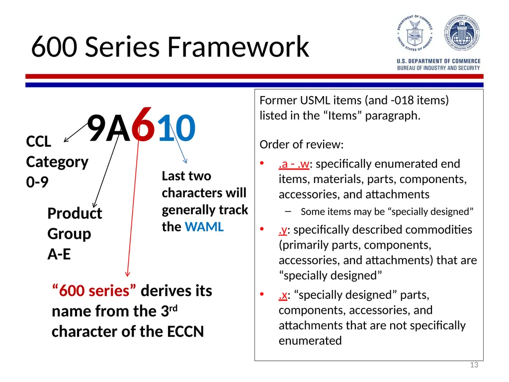Implementation of Export Control Reform Note: This - slide 13 of 39