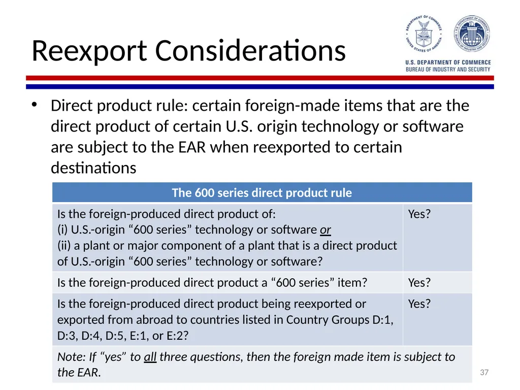 Implementation of Export Control Reform Note: This - slide 37 of 39