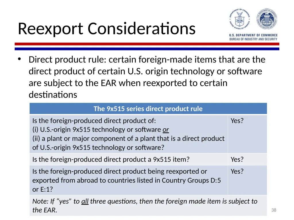 Implementation of Export Control Reform Note: This - slide 38 of 39