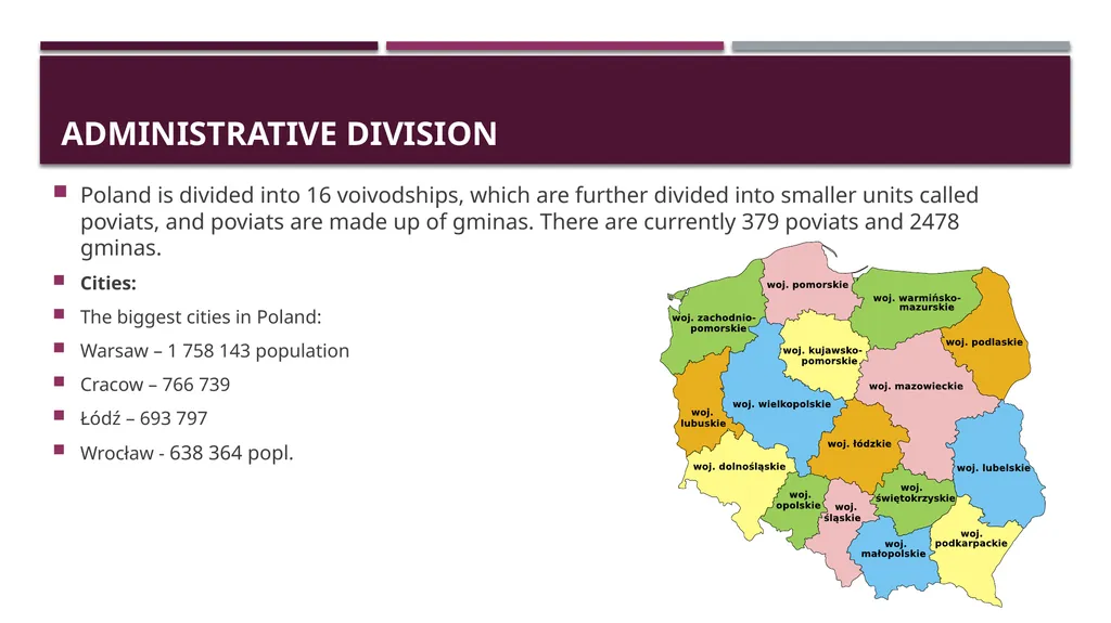 GENERAL INFORMATION ABOUT POLAND BUSINESS IN - slide 4 of 19