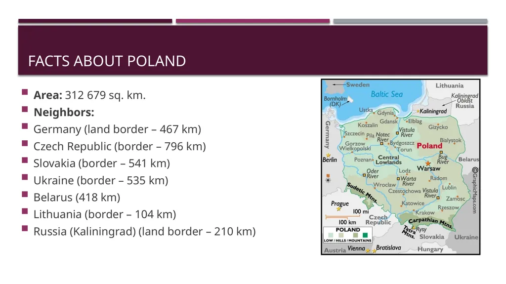 GENERAL INFORMATION ABOUT POLAND BUSINESS IN - slide 2 of 19