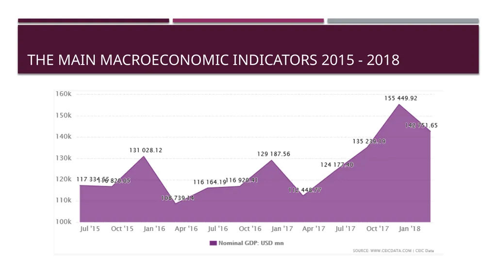 GENERAL INFORMATION ABOUT POLAND BUSINESS IN - slide 13 of 19