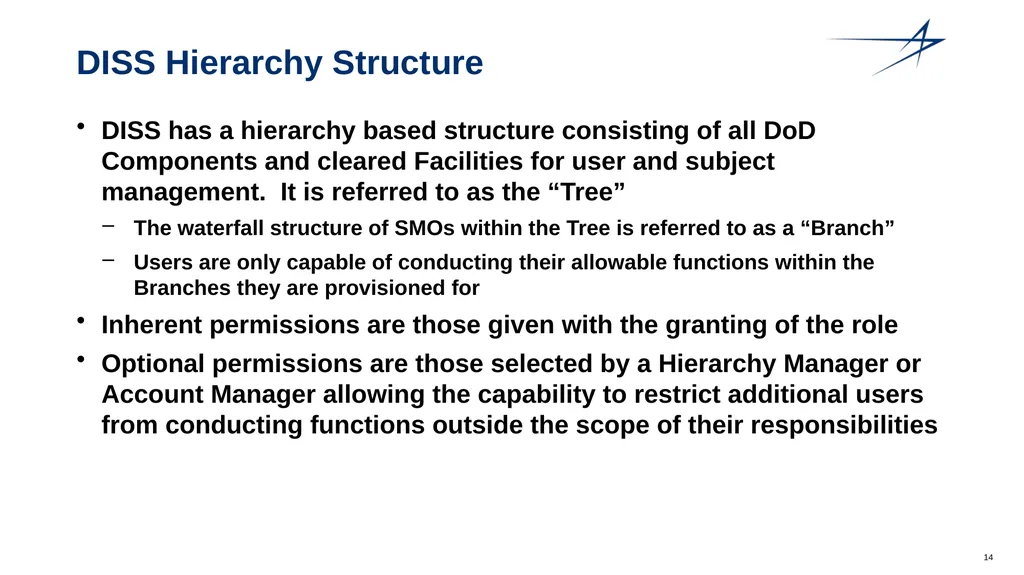 Clearance Processing Updates FISWG Wanda Walls - slide 14 of 59