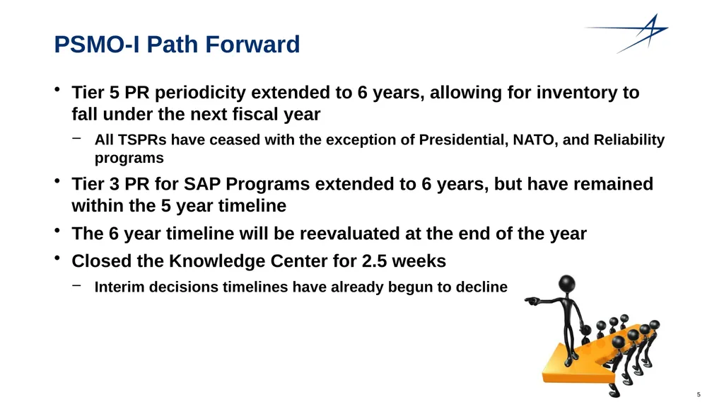 Clearance Processing Updates FISWG Wanda Walls - slide 5 of 59