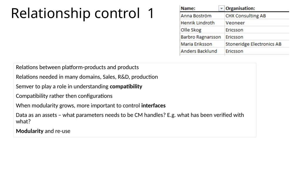 CM FORUM knowledge sharing Unprocessed results - slide 3 of 13