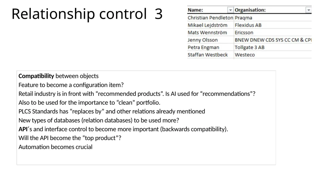 CM FORUM knowledge sharing Unprocessed results - slide 5 of 13