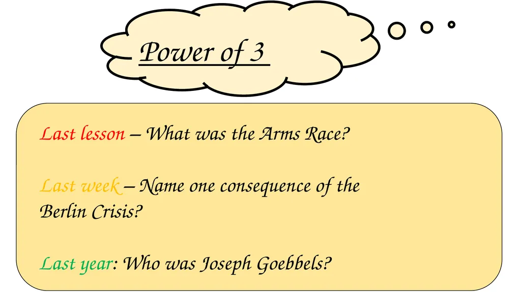B S G P Analyse the action taken by Khrushchev. - slide 2 of 15