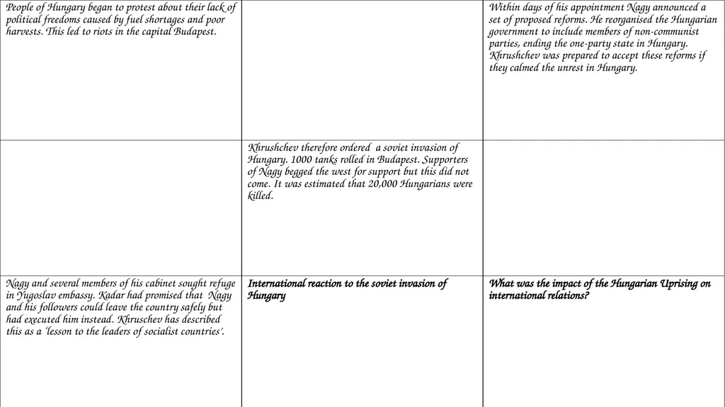 B S G P Analyse the action taken by Khrushchev. - slide 12 of 15