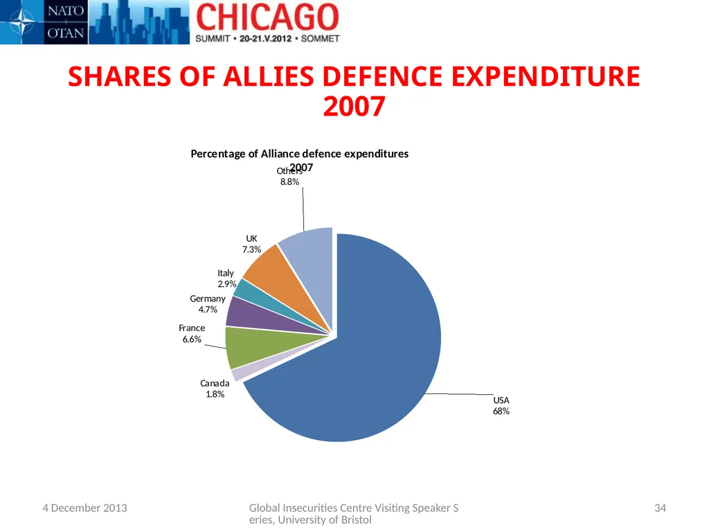 THE IMPACT OF THE FINANCIAL AND ECONOMIC CRISIS - slide 34 of 43