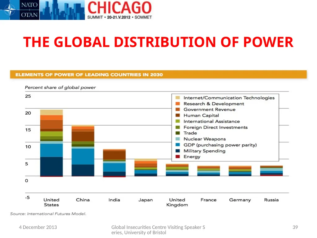 THE IMPACT OF THE FINANCIAL AND ECONOMIC CRISIS - slide 39 of 43